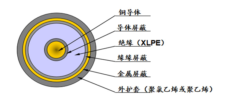 兴发xf(中国区)游戏有限公司