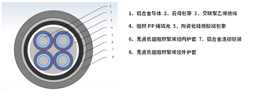 兴发xf(中国区)游戏有限公司