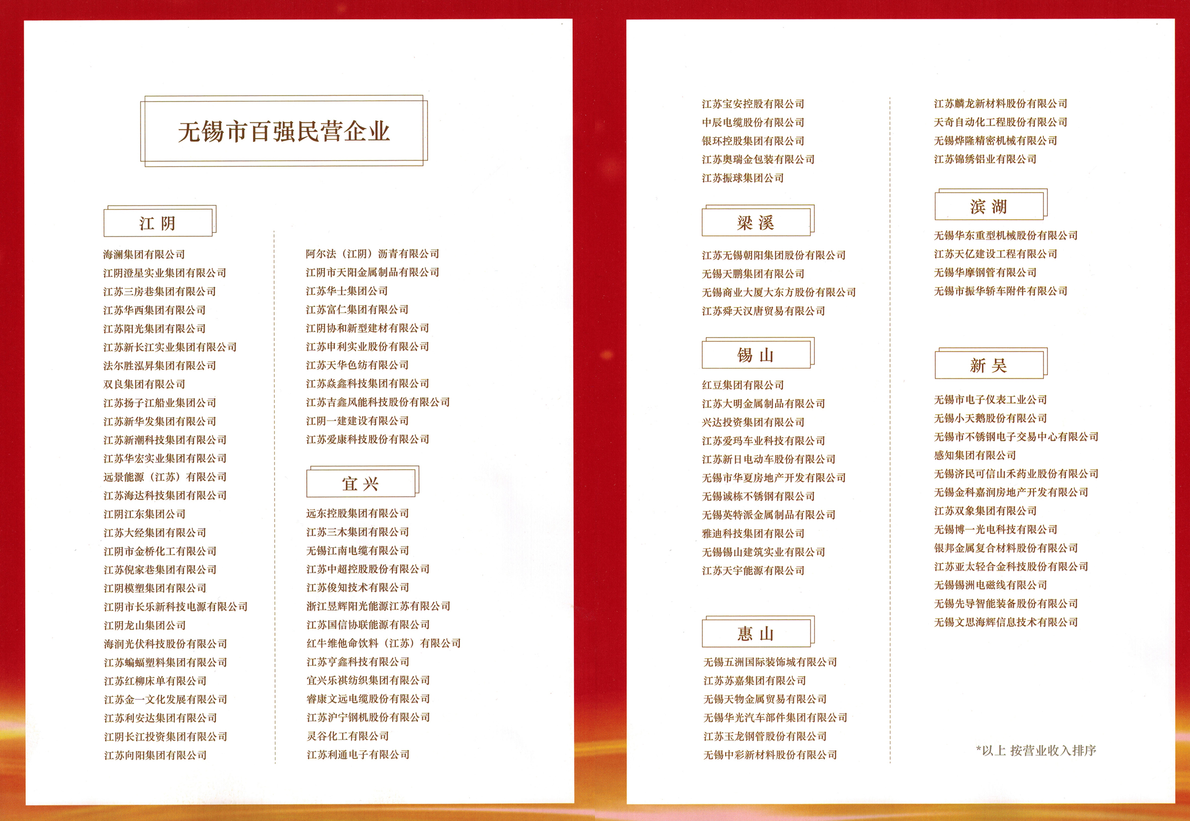 兴发xf(中国区)游戏有限公司