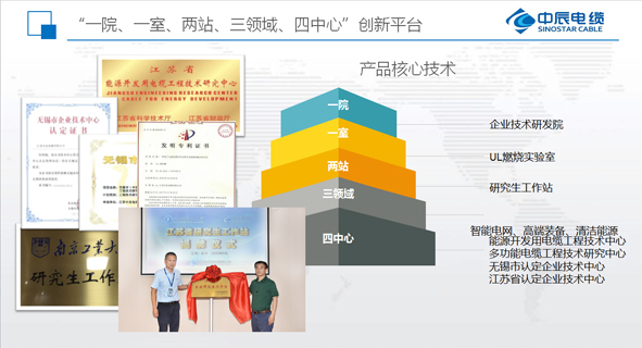 兴发xf(中国区)游戏有限公司