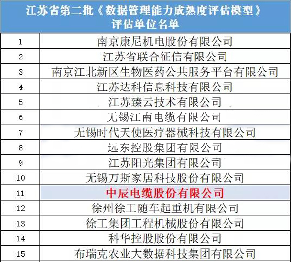 兴发xf(中国区)游戏有限公司