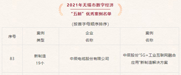兴发xf(中国区)游戏有限公司