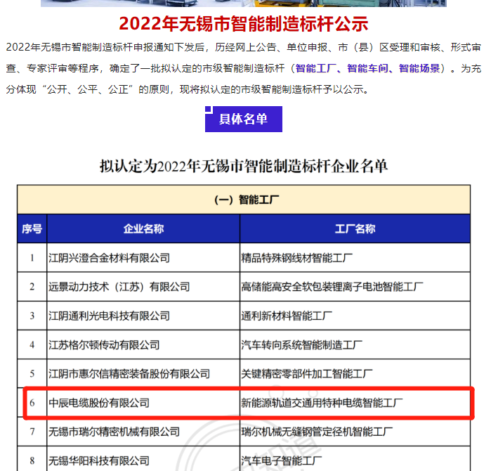 兴发xf(中国区)游戏有限公司